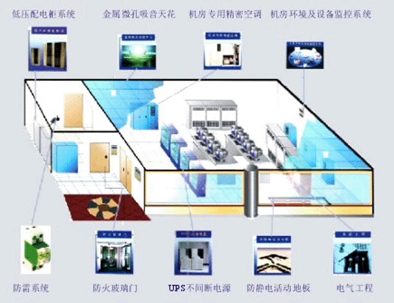 南京点阅网络科技的系统集成资质,为何成为行业焦点?