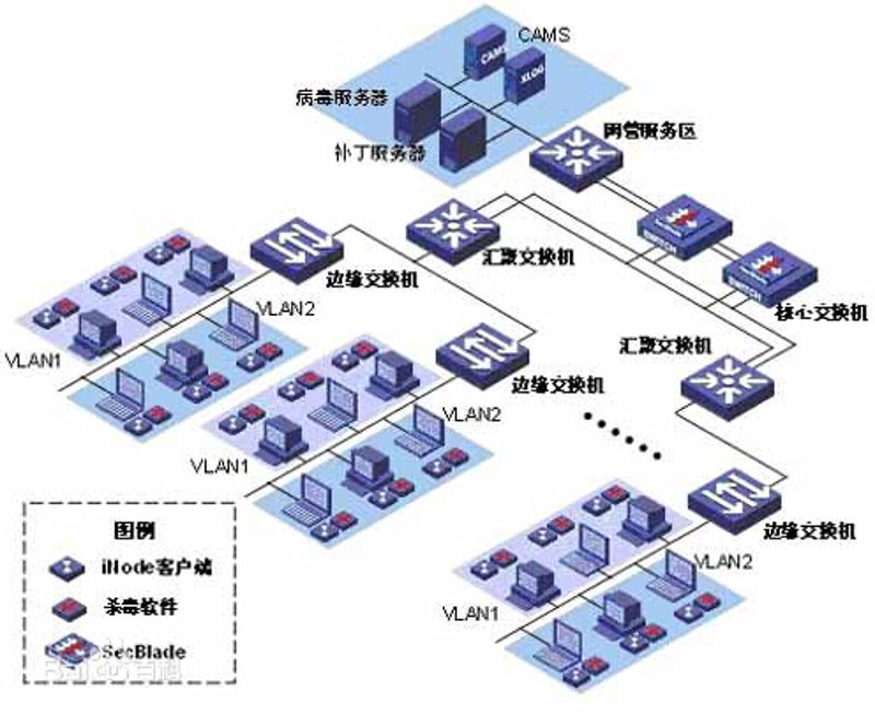 应用软件开发：推动数字化转型的核心力量